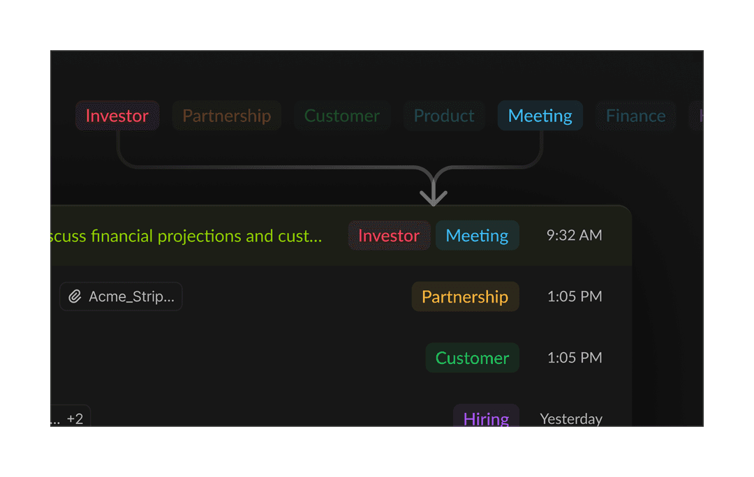 AI Labeling