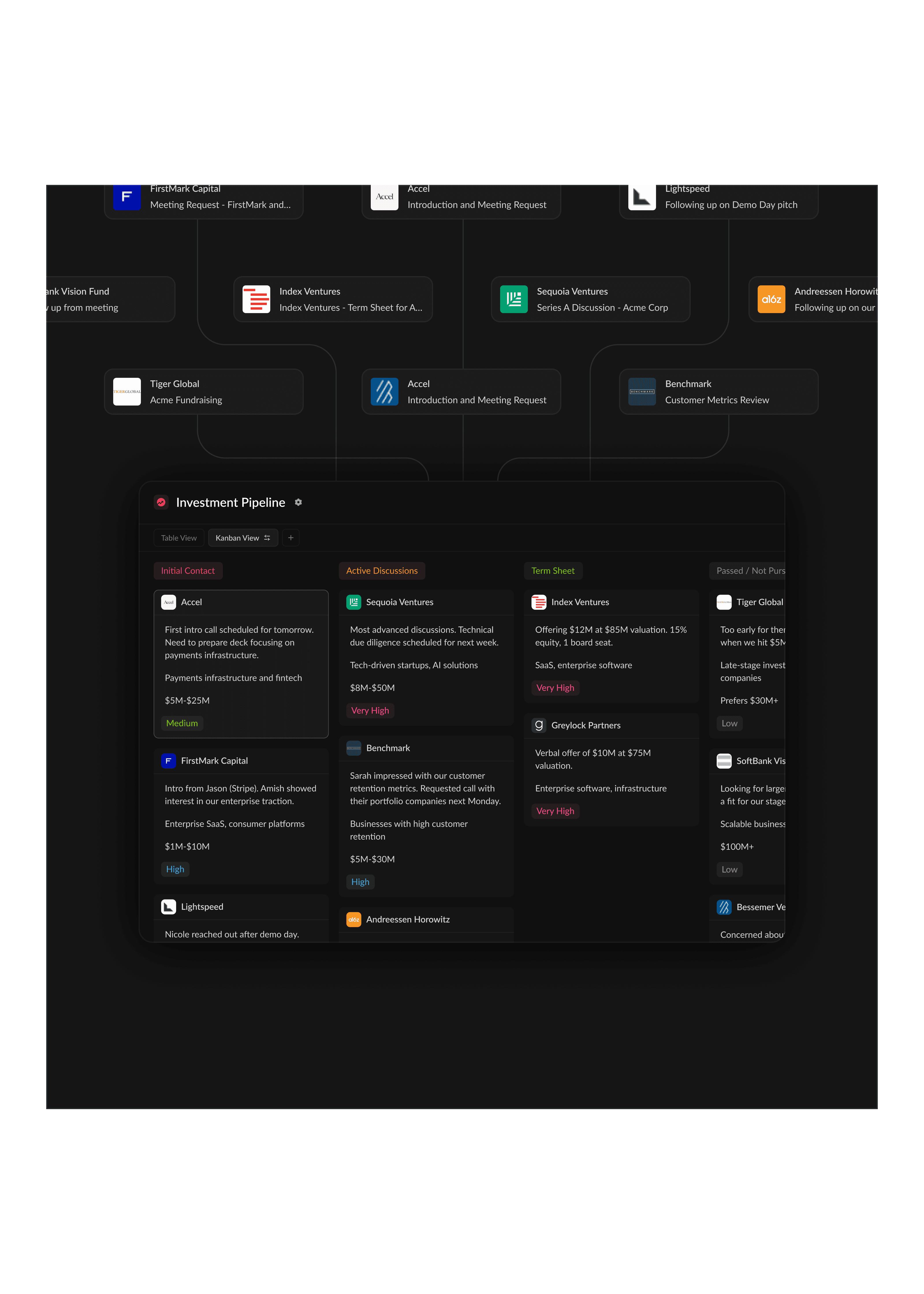 Build workspaces from your network.